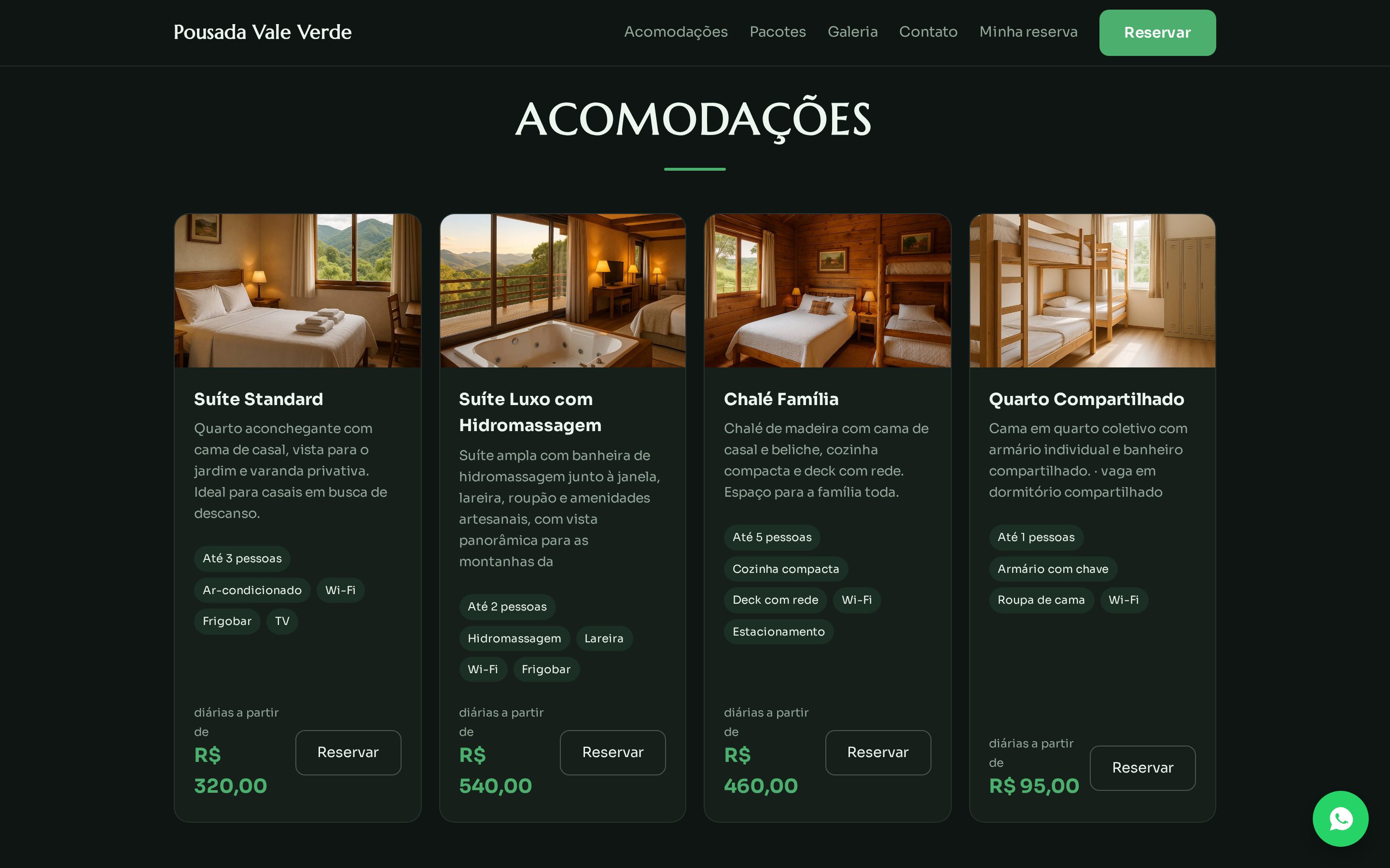 Seção Acomodações com quatro categorias, fotos, ocupação, comodidades, diária a partir de e botão Reservar